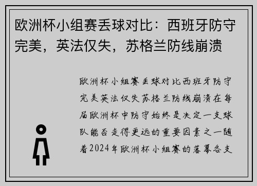 欧洲杯小组赛丢球对比：西班牙防守完美，英法仅失，苏格兰防线崩溃