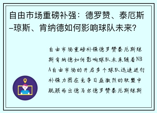 自由市场重磅补强：德罗赞、泰厄斯-琼斯、肯纳德如何影响球队未来？